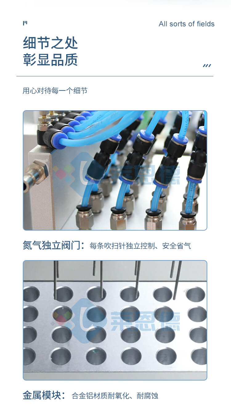 水浴氮吹實(shí)驗(yàn)儀