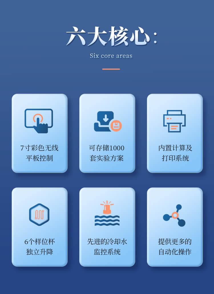 全自動(dòng)脂肪測定儀