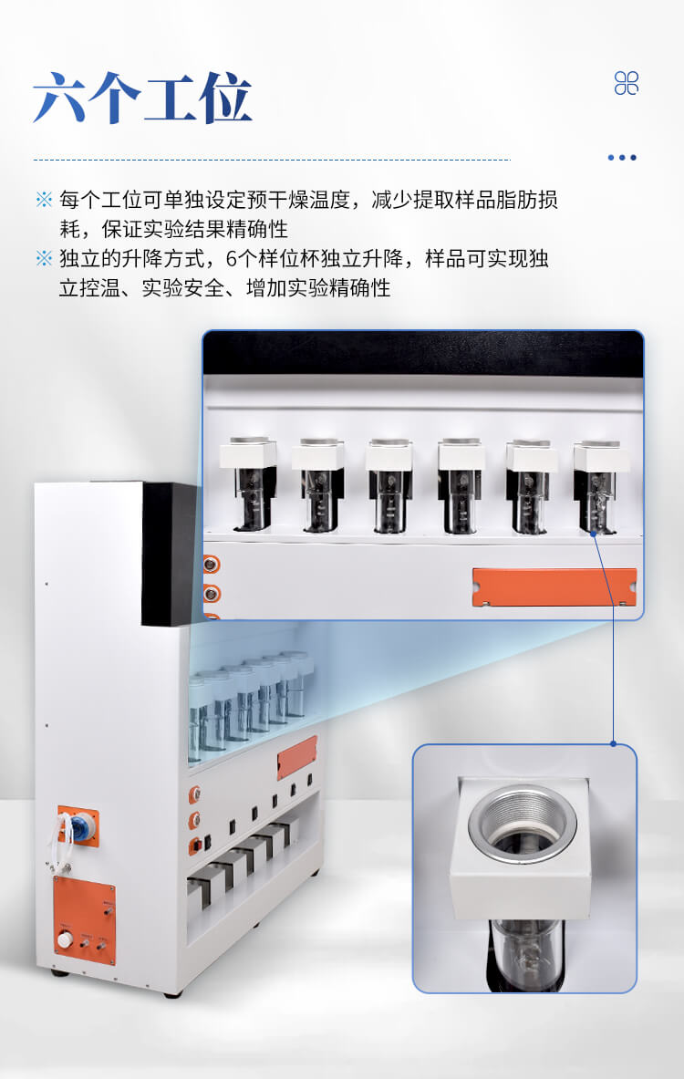 全自動(dòng)脂肪測定儀
