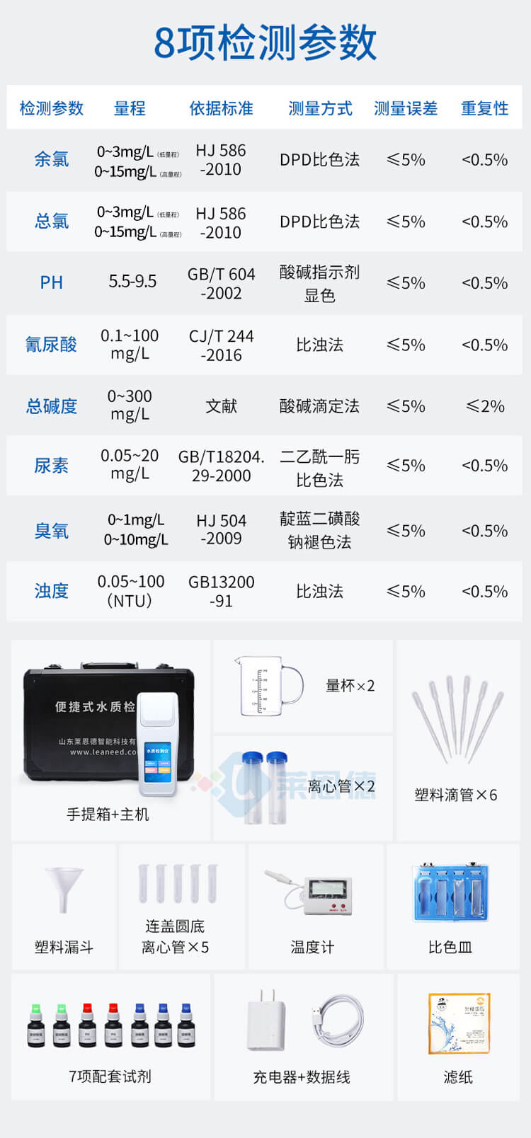 泳池水質(zhì)測(cè)量?jī)x
