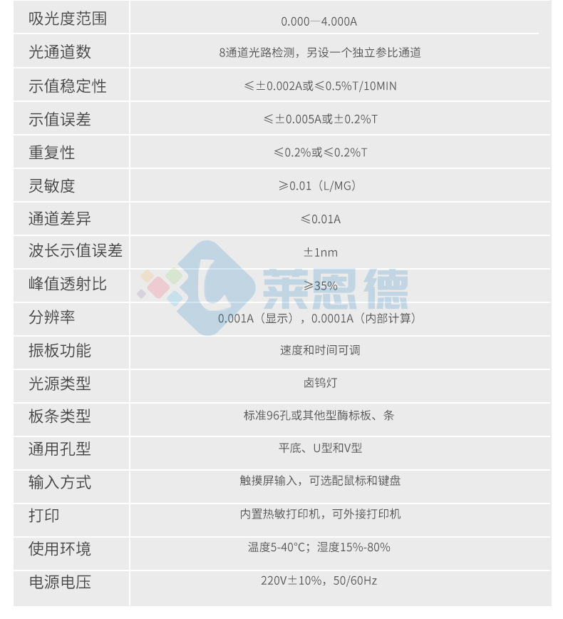 全自動(dòng)酶標(biāo)儀