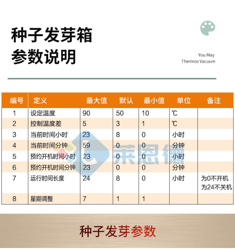 光照培養(yǎng)箱