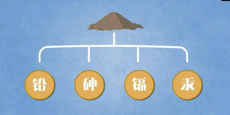 土壤重金屬檢測儀為什么能夠得到廣泛推廣？（土壤重金屬檢測儀非專業(yè)可用）